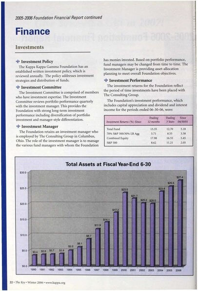 File:THE KEY VOL 123 NO 4 WINTER 2006.pdf