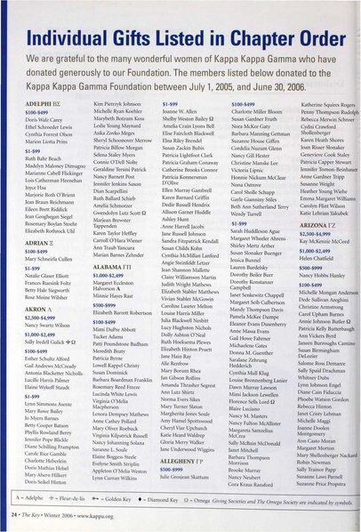 File:THE KEY VOL 123 NO 4 WINTER 2006.pdf