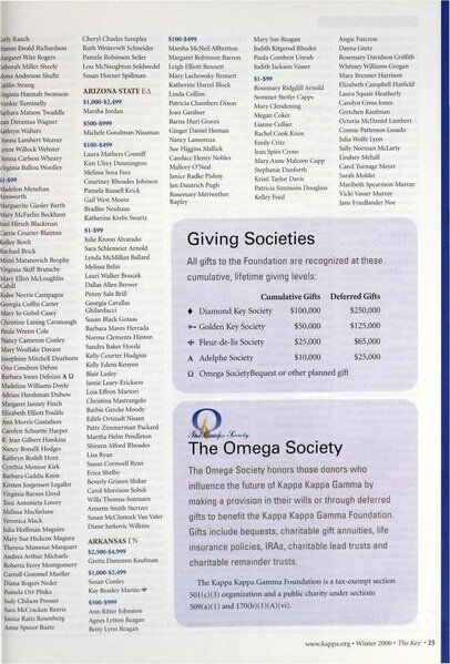 File:THE KEY VOL 123 NO 4 WINTER 2006.pdf