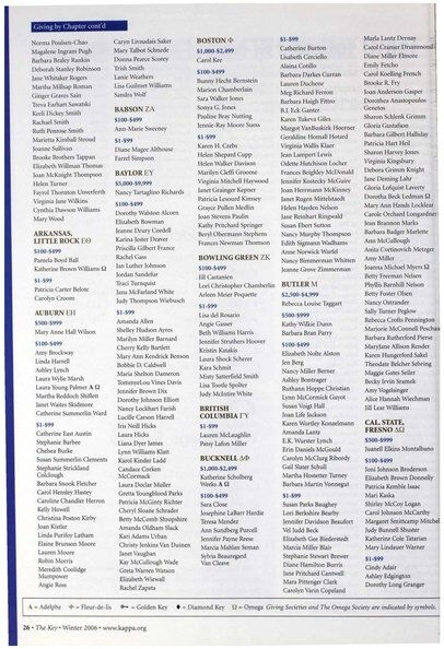 File:THE KEY VOL 123 NO 4 WINTER 2006.pdf