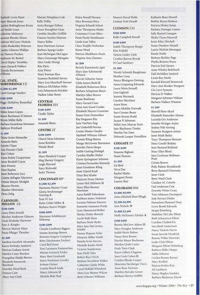 File:THE KEY VOL 123 NO 4 WINTER 2006.pdf