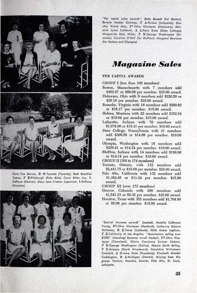 File:THE KEY VOL 81 NO 3 AUTUMN 1964.pdf