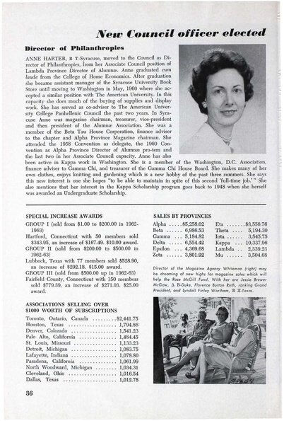 File:THE KEY VOL 81 NO 3 AUTUMN 1964.pdf