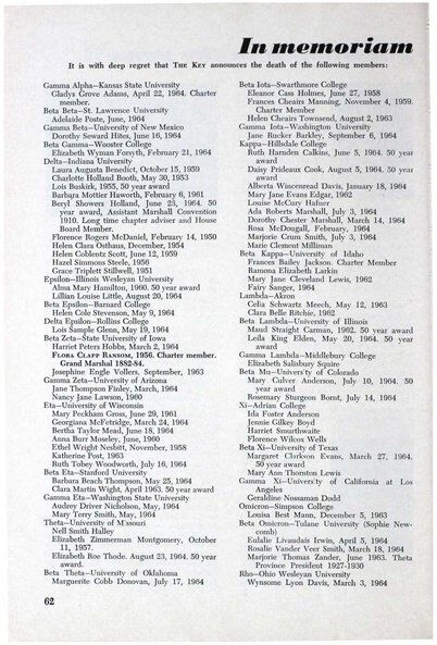 File:THE KEY VOL 81 NO 3 AUTUMN 1964.pdf