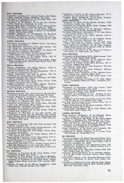 File:THE KEY VOL 81 NO 3 AUTUMN 1964.pdf