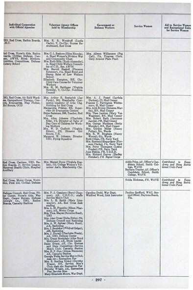 File:THE KEY VOL 60 NO 3 OCT 1943.pdf