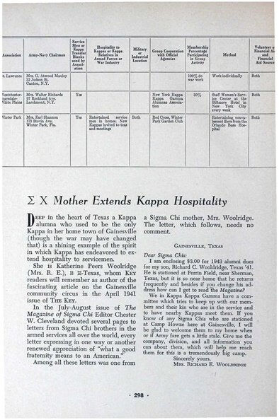 File:THE KEY VOL 60 NO 3 OCT 1943.pdf