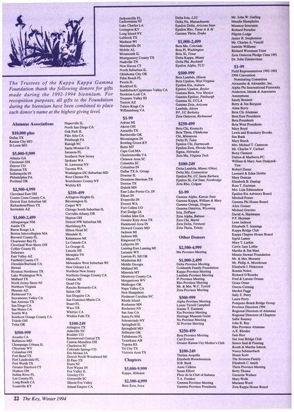 File:THE KEY VOL 111 NO 4 WINTER 1994.pdf