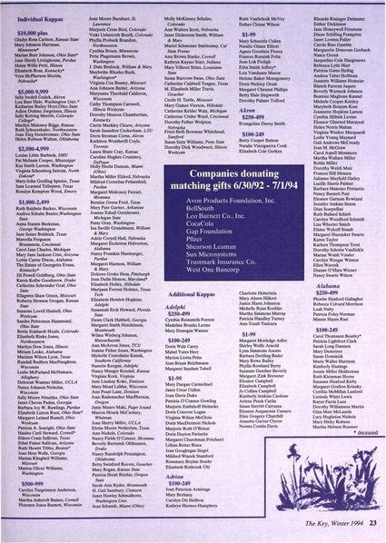 File:THE KEY VOL 111 NO 4 WINTER 1994.pdf