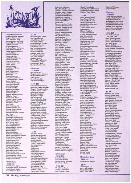 File:THE KEY VOL 111 NO 4 WINTER 1994.pdf