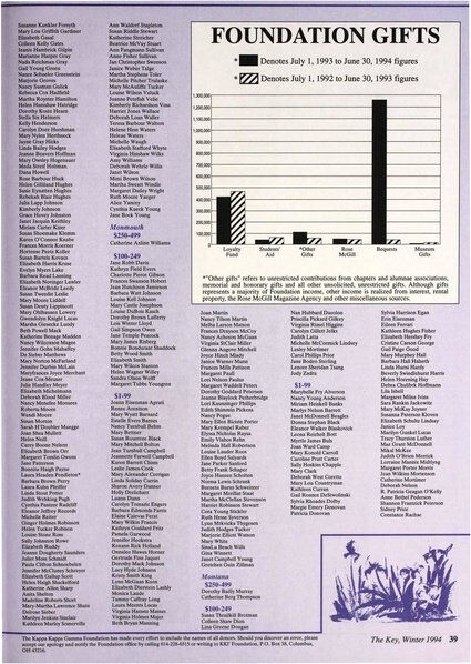 File:THE KEY VOL 111 NO 4 WINTER 1994.pdf