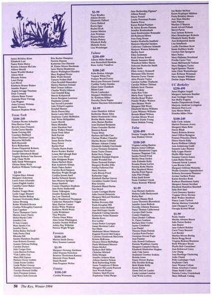 File:THE KEY VOL 111 NO 4 WINTER 1994.pdf