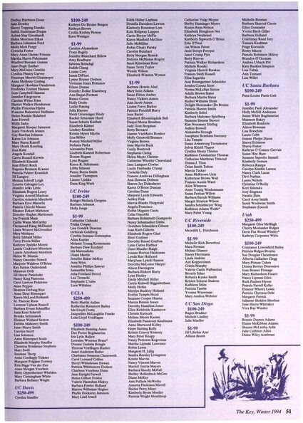 File:THE KEY VOL 111 NO 4 WINTER 1994.pdf