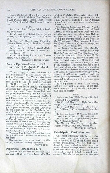File:THE KEY VOL 52 NO 2 APR 1935.pdf