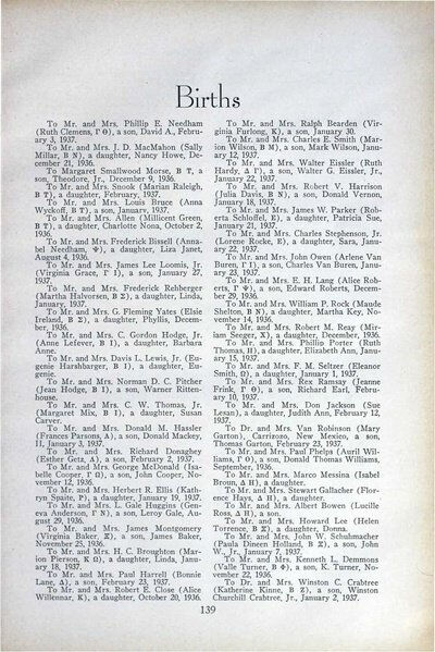 File:THE KEY VOL 54 NO 2 APR 1937.pdf