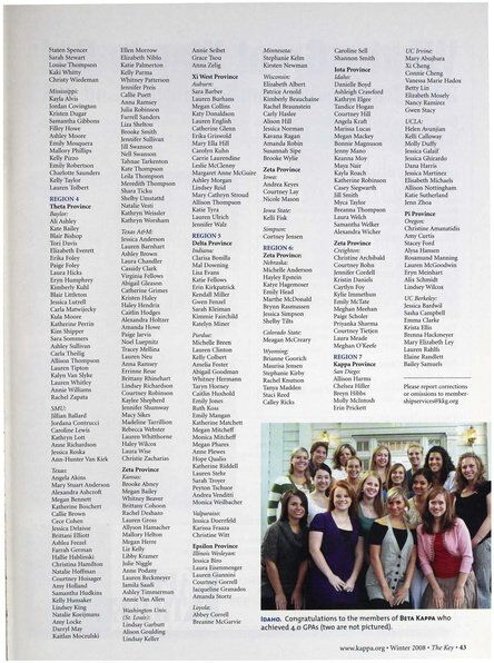 File:THE KEY VOL 125 NO 4 WINTER 2008.pdf