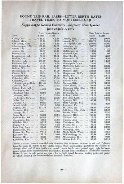 File:THE KEY VOL 59 NO 2 APR 1942.pdf