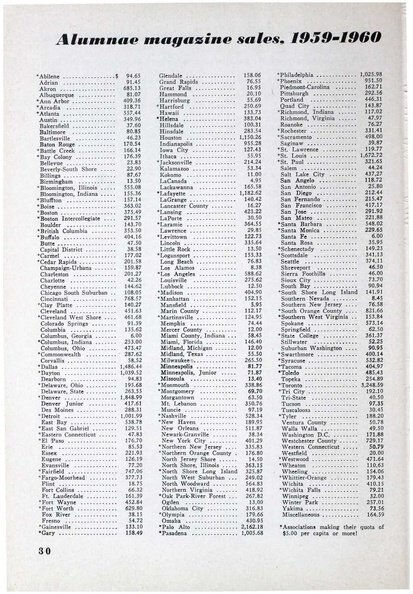 File:THE KEY VOL 78 NO 1 MID-WINTER 1961.pdf