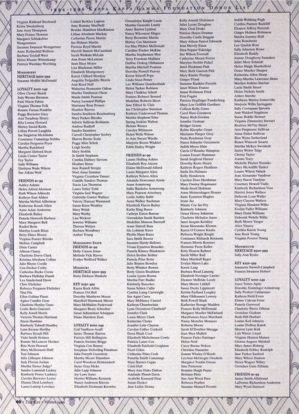 File:THE KEY VOL 113 NO 4 WINTER 1996.pdf