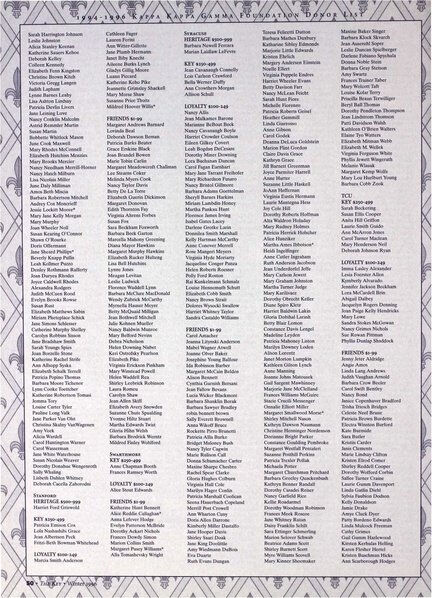 File:THE KEY VOL 113 NO 4 WINTER 1996.pdf