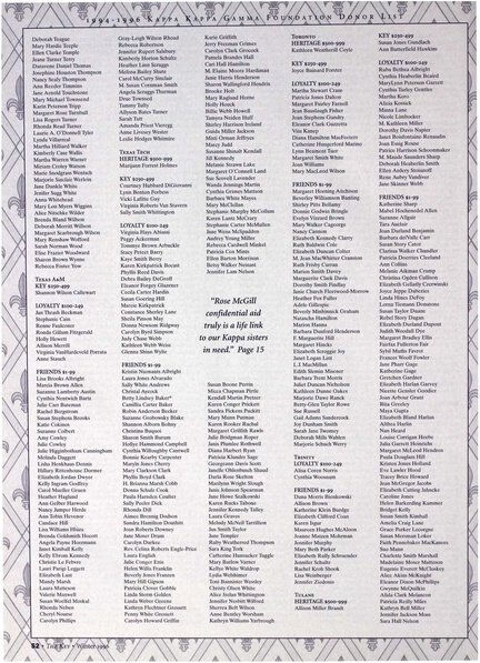 File:THE KEY VOL 113 NO 4 WINTER 1996.pdf