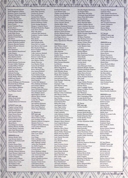 File:THE KEY VOL 113 NO 4 WINTER 1996.pdf