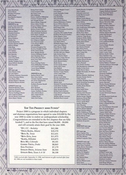 File:THE KEY VOL 113 NO 4 WINTER 1996.pdf