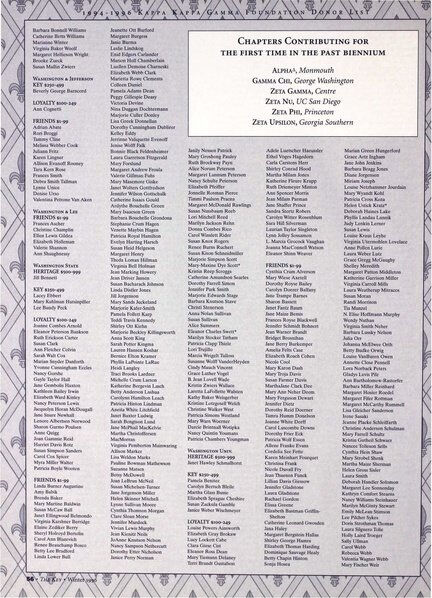 File:THE KEY VOL 113 NO 4 WINTER 1996.pdf