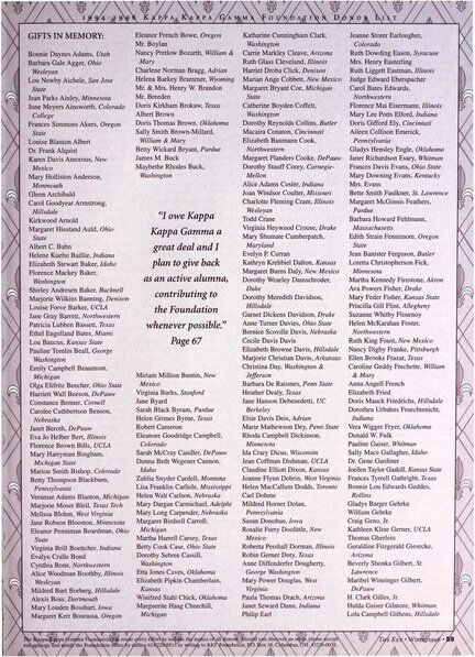 File:THE KEY VOL 113 NO 4 WINTER 1996.pdf