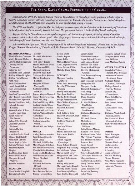 File:THE KEY VOL 113 NO 4 WINTER 1996.pdf