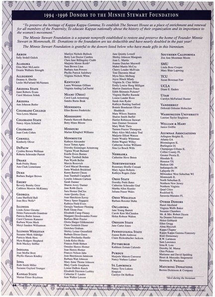 File:THE KEY VOL 113 NO 4 WINTER 1996.pdf