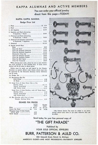 File:THE KEY VOL 75 NO 2 SPRING 1958.pdf