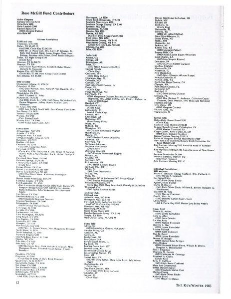 File:THE KEY VOL 100 NO 4 WINTER 1983.pdf