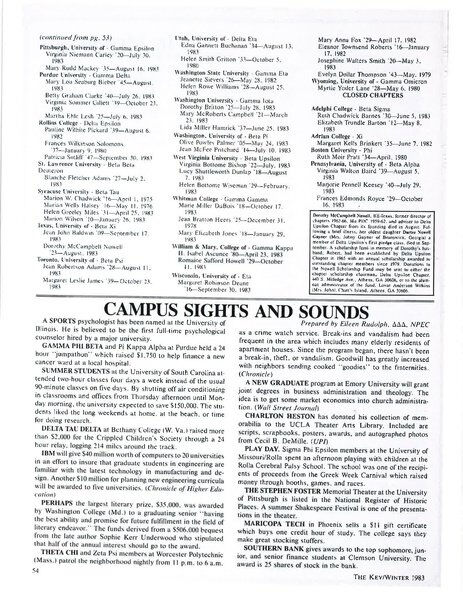 File:THE KEY VOL 100 NO 4 WINTER 1983.pdf