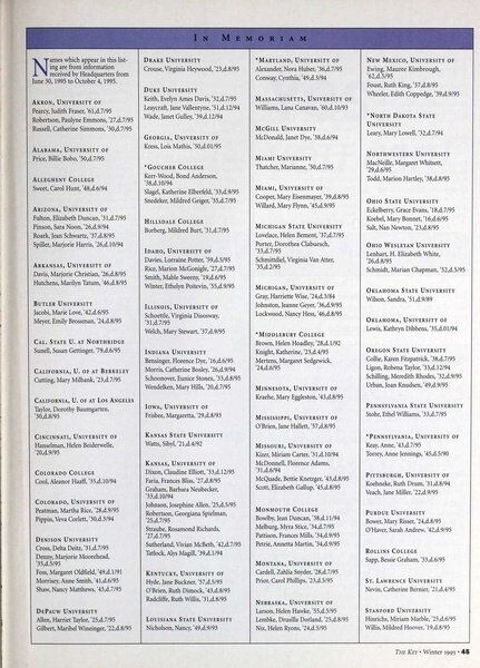 File:THE KEY VOL 112 NO 4 WINTER 1995.pdf