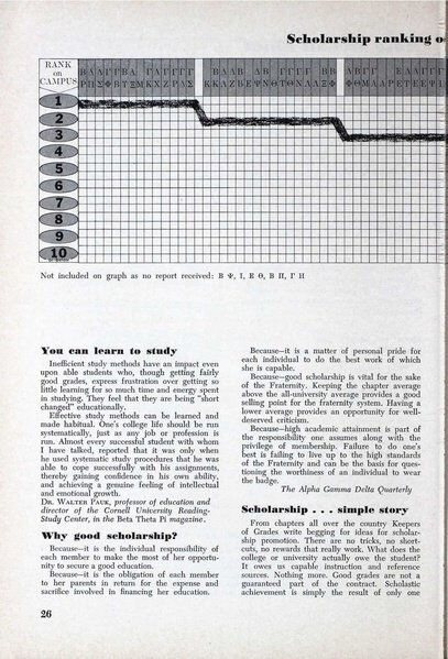 File:THE KEY VOL 81 NO 4 WINTER 1964.pdf