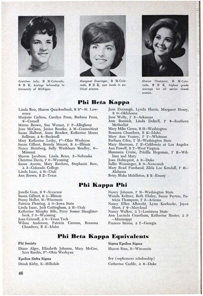 File:THE KEY VOL 81 NO 4 WINTER 1964.pdf