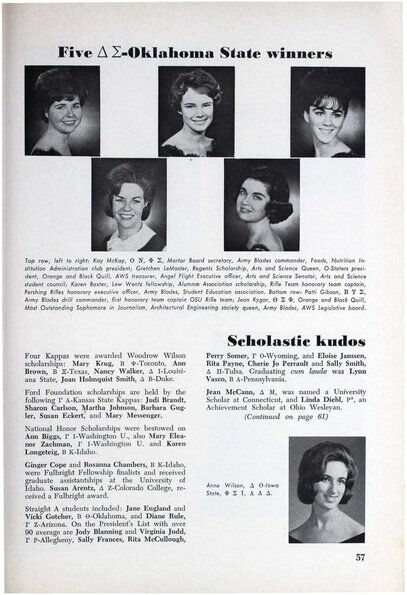 File:THE KEY VOL 81 NO 4 WINTER 1964.pdf