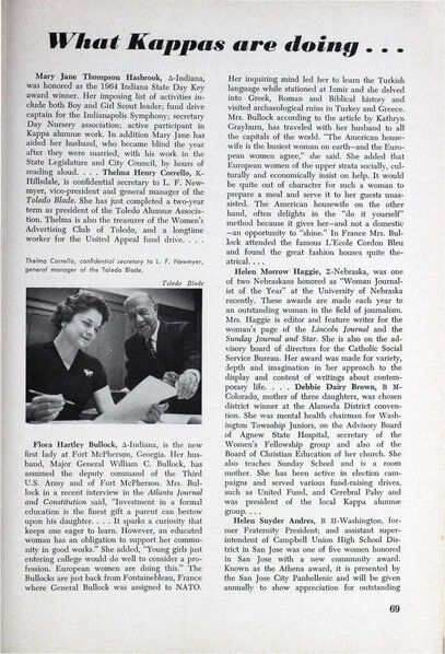 File:THE KEY VOL 81 NO 4 WINTER 1964.pdf