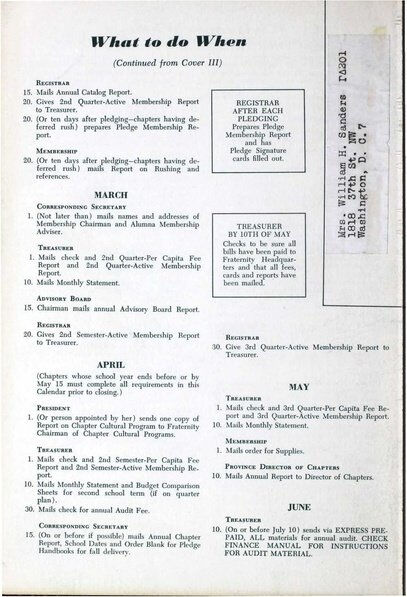 File:THE KEY VOL 81 NO 4 WINTER 1964.pdf