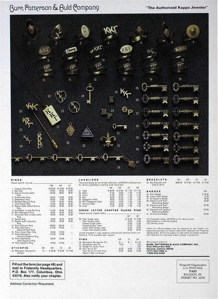 File:THE KEY VOL 104 NO 3 FALL 1987.pdf