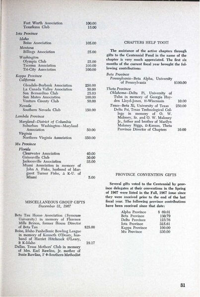 File:THE KEY VOL 85 NO 2 SUMMER 1968.pdf