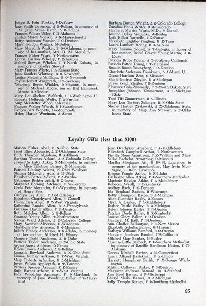 File:THE KEY VOL 85 NO 2 SUMMER 1968.pdf