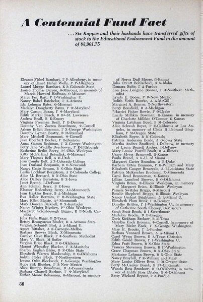 File:THE KEY VOL 85 NO 2 SUMMER 1968.pdf