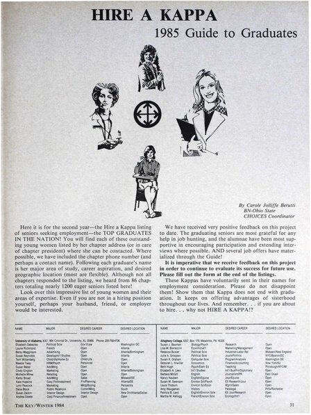 File:THE KEY VOL 101 NO 4 WINTER 1984.pdf