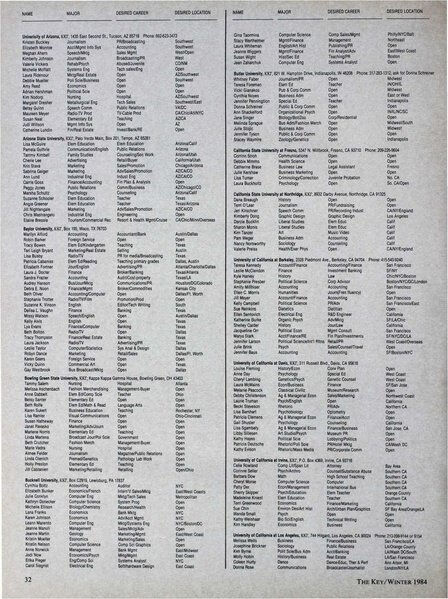 File:THE KEY VOL 101 NO 4 WINTER 1984.pdf