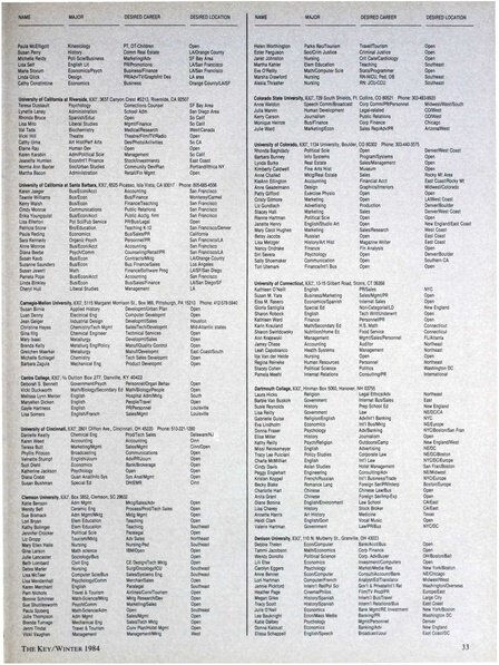 File:THE KEY VOL 101 NO 4 WINTER 1984.pdf