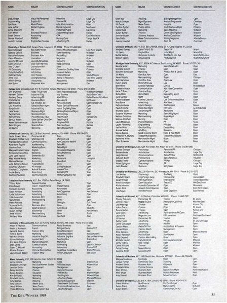 File:THE KEY VOL 101 NO 4 WINTER 1984.pdf