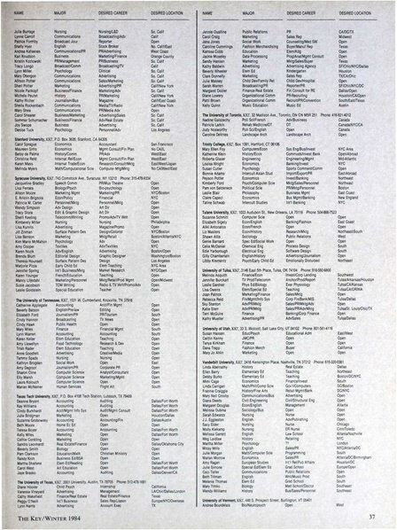 File:THE KEY VOL 101 NO 4 WINTER 1984.pdf