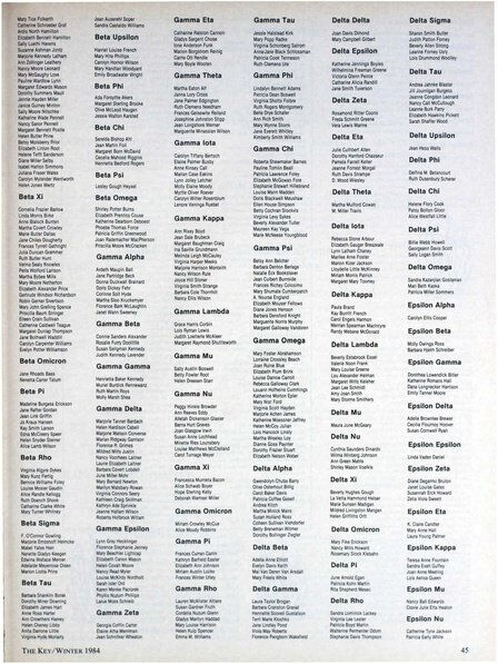 File:THE KEY VOL 101 NO 4 WINTER 1984.pdf